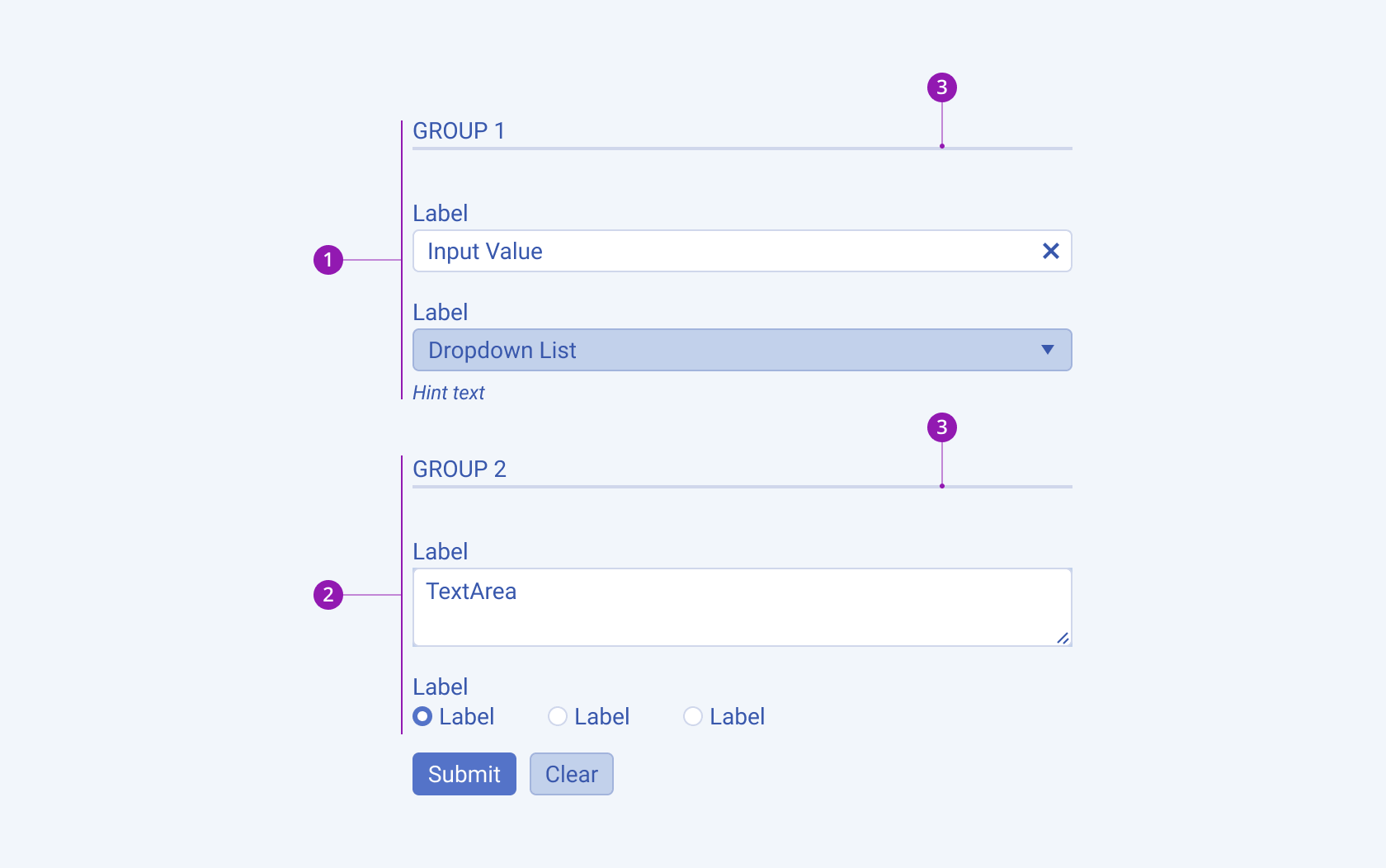 A representation of the form grouping elements in the Telerik and Kendo UI Form A Telerik and Kendo UI Form component with grouping elements