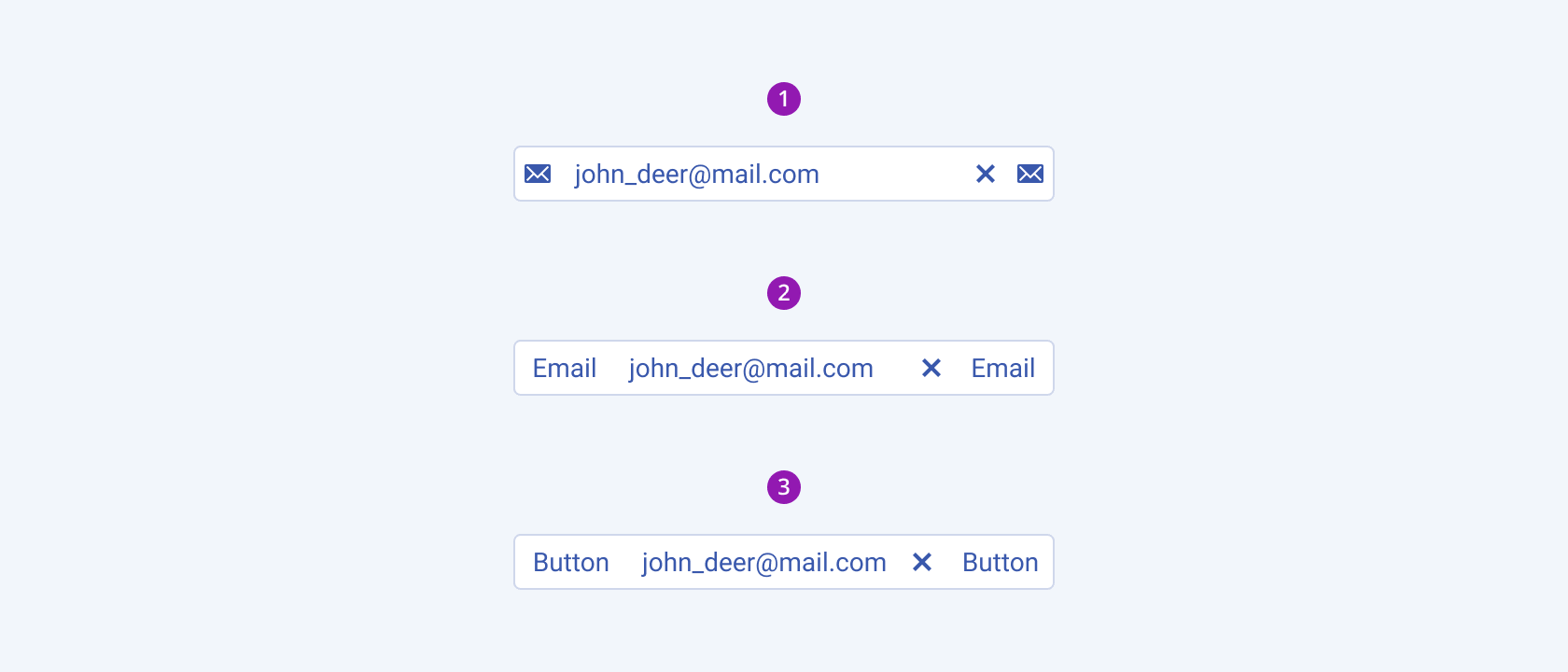 Different types of prefix and suffix content of a Telerik and Kendo UI MaskedTextBox including icons, texts, and buttons. A Telerik and Kendo UI MaskedTextBox component with different types of prefix and suffix content.