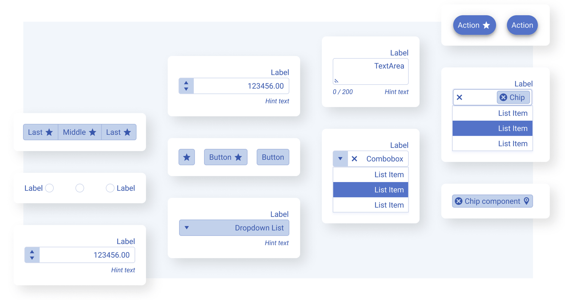 A preview of a group of Telerik and Kendo UI components supporting the RTL option. A group of Telerik and Kendo UI components supporting the right-to-left (RTL) rendering.